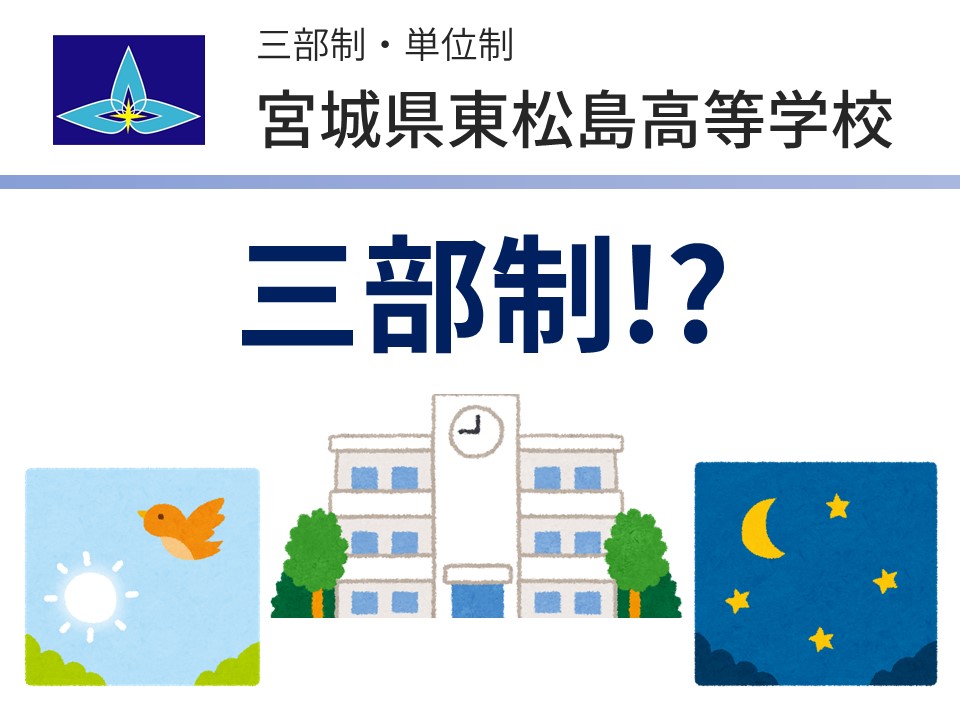 01_三部制について